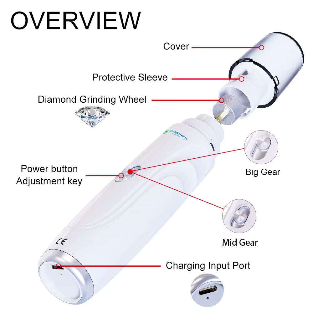 Electric Dog Claw Grinder USB Rechargeable Electric Dog Nail Trimmer Quiet Electric Pet Cat Paws Nail Grooming Trimmer Tools